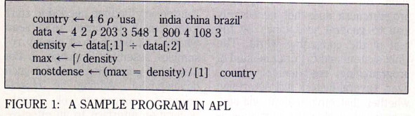 A Sample Program in APL