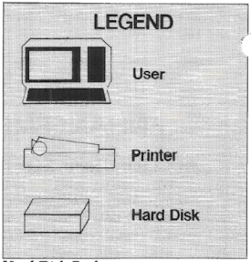 Legend