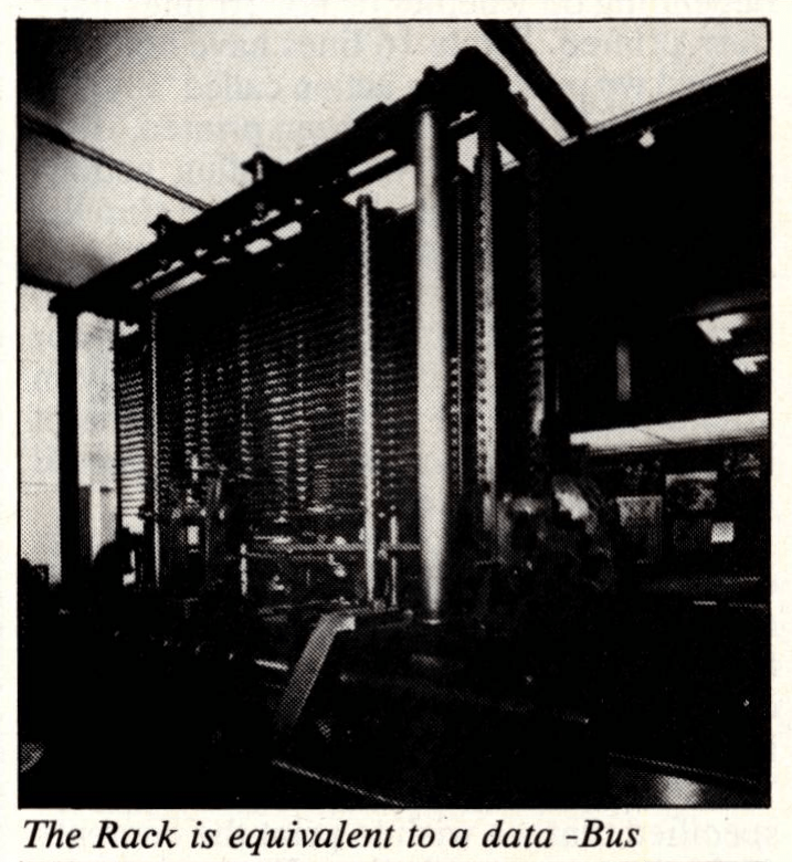 The Rack is equivalent to a data -Bus